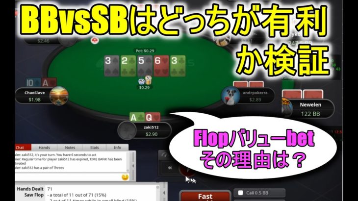 【2NL zoom】ブラインドヘッズはどっちが有利か検証【zakiポーカー】 #21