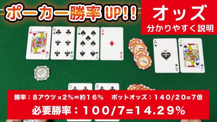 【ポーカー攻略】オッズを覚えて勝率アップ！超わかりやすく解説（テキサスホールデムポーカー）