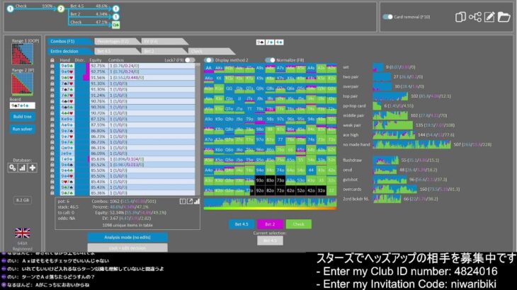 汗だくポーカーチャンネル　ヘッズアップ勉強会　Day4　＃GTOwizard　＃GGポーカー