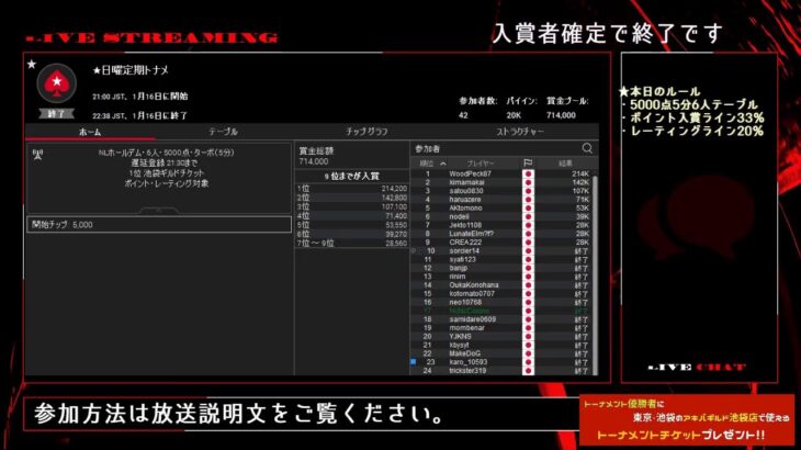 【ポーカー】日曜定期トーナメント【終了予定23時00分　誰でも参加可能】