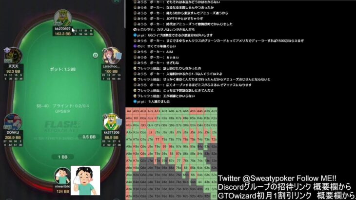 汗だくポーカーチャンネル　KK Poker 40 Flash Day1　＃GTOwizard