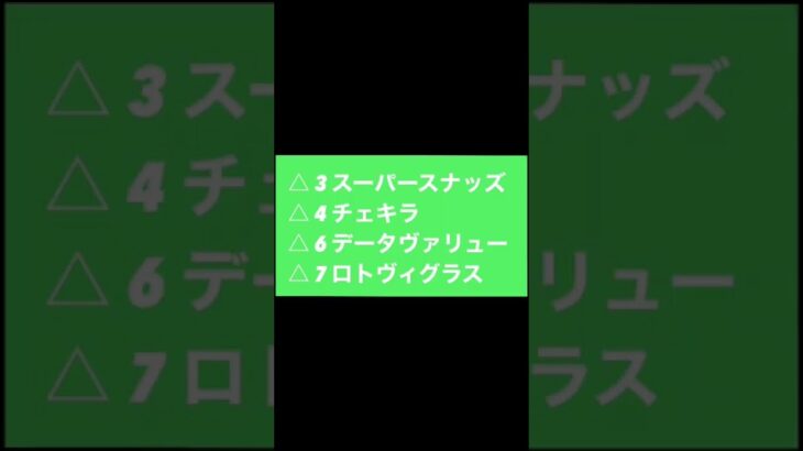 九州クラウン2022 地方競馬　競馬予想　佐賀競馬