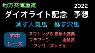 【競馬予想】 地方交流重賞 ダイオライト記念 2022 予想