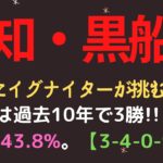 黒船賞2022予想【高知競馬】イグナイターで夢を見たい👍