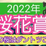 【桜花賞2022】地方競馬予想　ダントツの一頭から攻めろ