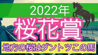 【桜花賞2022】地方競馬予想　ダントツの一頭から攻めろ