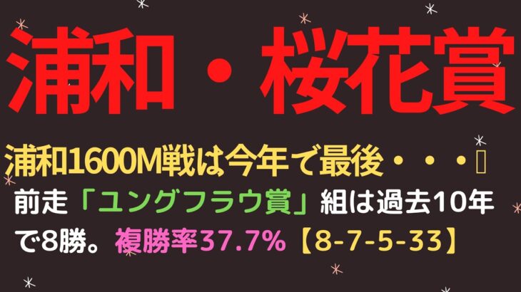 浦和桜花賞2022予想【浦和1600m】馬番①～⑤は過去10年で10勝。複勝率51%【10-9-6-24】