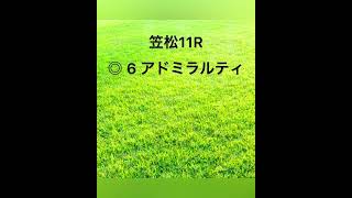 2022年3月18日(金) 地方競馬予想集