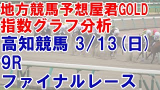 3/13(日) 高知競馬  9R ファイナルレース-最後に能力偏差値公開【地方競馬 指数グラフ・予想・攻略】