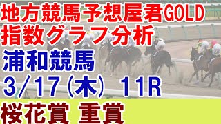 3/17(木) 浦和競馬《桜花賞》 11R -最後に能力偏差値公開【地方競馬 指数グラフ・予想・攻略】