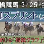 船橋競馬【雪柳スプリント】3/25(金) 11R《地方競馬 指数グラフ・予想・攻略》