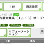 【予想とか】名古屋大賞典【地方競馬】