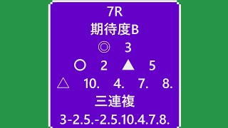 園田競馬全レース予想　３月２４日　ウマライフ