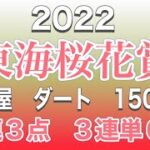 東海桜花賞2022 #競馬 #競馬予想 #地方競馬 #名古屋競馬場