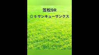 2022年4月18日(月) 地方競馬予想集