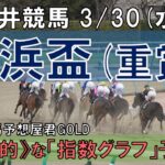 大井競馬【京浜盃】3/30(水) 11R《地方競馬 指数グラフ・予想・攻略》