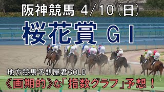 阪神競馬【桜花賞】4/10(日) 11R《地方競馬 指数グラフ・予想・攻略》