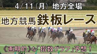 4/11(月) 地方競馬全場から鉄板レースを紹介【地方競馬 指数グラフ・予想・攻略】水沢競馬、船橋競馬、名古屋競馬