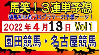 【馬笑！３連単予想 】4/13日 Vol1  園田競馬・名古屋競馬！　競馬初心者プログラマーの実況予想をお楽しみください！