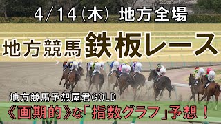 4/14(木) 地方競馬全場から鉄板レースを紹介【地方競馬 指数グラフ・予想・攻略】門別競馬、船橋競馬、笠松競馬、園田競馬