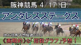 阪神競馬【アンタレスステークス】4/17(日) 11R《地方競馬 指数グラフ・予想・攻略》