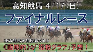 高知競馬【ファイナルレース】4/17(日) 11R《地方競馬 指数グラフ・予想・攻略》