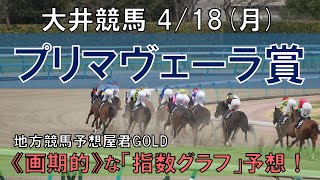 大井競馬【プリマヴェーラ賞】4/18(月) 11R《地方競馬 指数グラフ・予想・攻略》