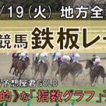 4/19(火) 地方競馬全場から鉄板レースを紹介【地方競馬 指数グラフ・予想・攻略】水沢競馬、大井競馬、金沢競馬、笠松競馬、園田競馬