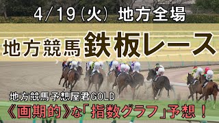 4/19(火) 地方競馬全場から鉄板レースを紹介【地方競馬 指数グラフ・予想・攻略】水沢競馬、大井競馬、金沢競馬、笠松競馬、園田競馬