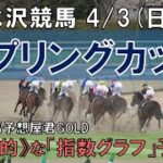 水沢競馬【スプリングカップ】4/3(日) 11R《地方競馬 指数グラフ・予想・攻略》