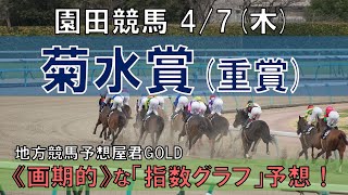 園田競馬【菊水賞】4/7(木) 11R《地方競馬 指数グラフ・予想・攻略》