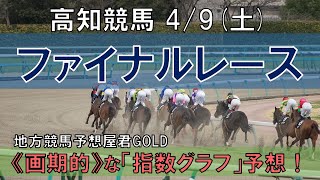 高知競馬【ファイナルレース】4/9(土) 11R《地方競馬 指数グラフ・予想・攻略》