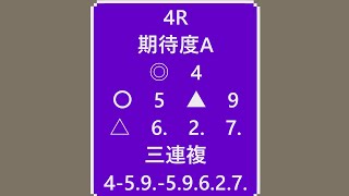 船橋競馬全レース予想　４月１５日　ウマライフ