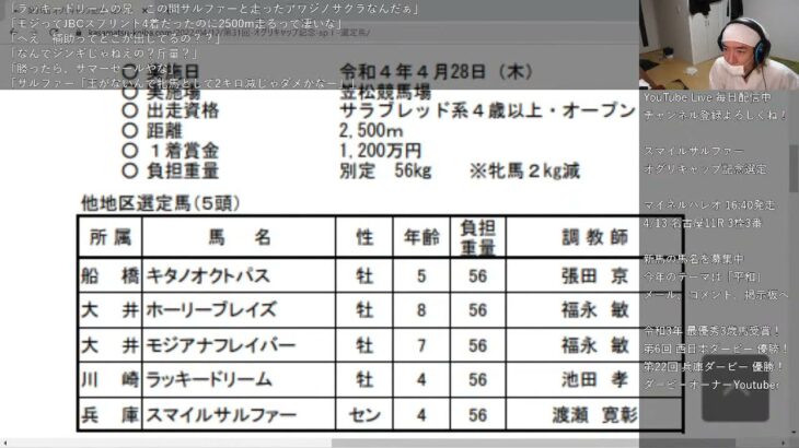 【ダービー馬主】元無職の地方競馬【そして伝説へ】