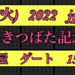 かきつばた記念2022 ＃競馬＃競馬予想＃地方競馬