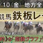 6/10(金) 地方競馬全場から鉄板レースを紹介【地方競馬 指数グラフ・予想・攻略】大井競馬、名古屋競馬、園田競馬