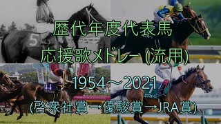 【JRA賞】歴代年度代表馬 応援歌メドレー 1954～2021